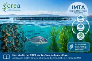 ACUQCULTURA CREA